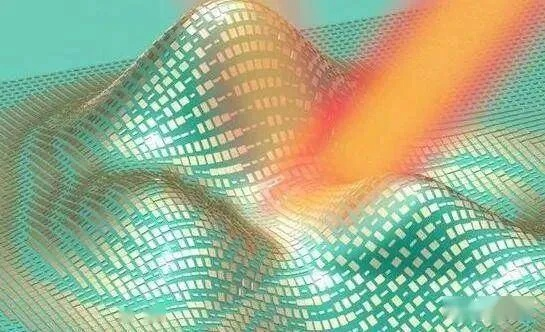 纺织品隐形技术的创新与应用