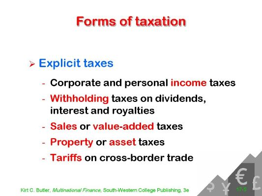 The Transformative Power of Taxes on Wasted Textiles