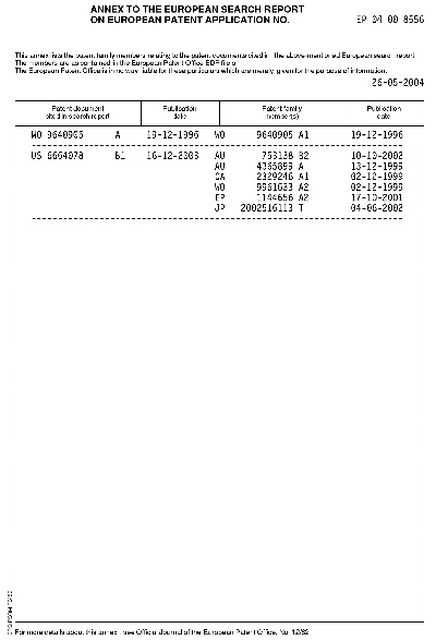 Understanding the Invoice for Textile Product Testing Fees