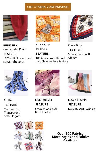 How Fashion Brands Build Textiles Through Brands of Clothing