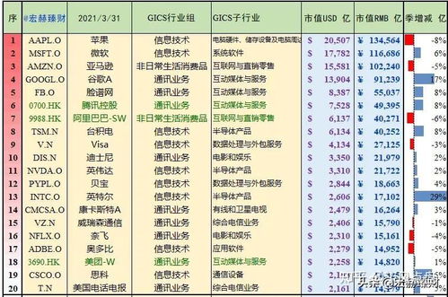 浙江常见针纺织品厂家批发价概览