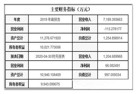 浙江常见针纺织品厂家批发价概览