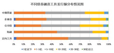 浙江常见针纺织品厂家批发价概览
