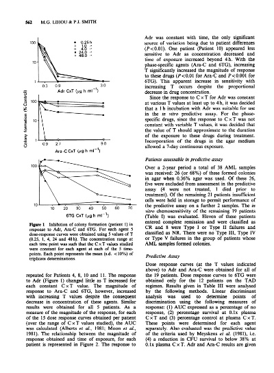 Understanding the Anti-Methylene Chloride MC)Properties of Home Textiles