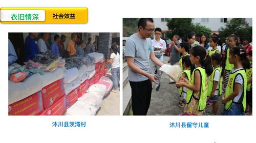废旧纺织品回收加盟项目报告