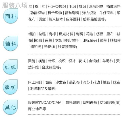 南京创新针纺织品厂家批发价分析