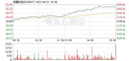 月姐纺织品，品质与时尚的完美融合