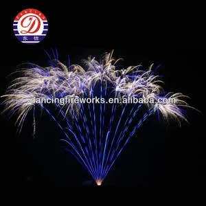 The Splendid Celebration of Textile Factory Fireworks