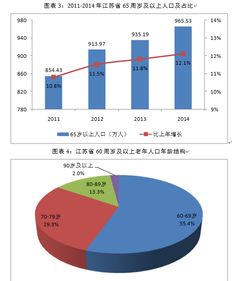 西安康复路纺织品批发市场，市场运营与案例分析