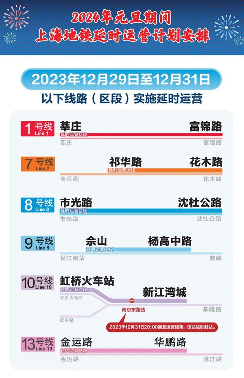 西安康复路纺织品批发市场，市场运营与案例分析