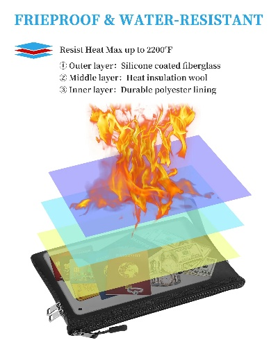 Textiles Fire Safety:An Overview of the Textiles Vertical Burn Tester