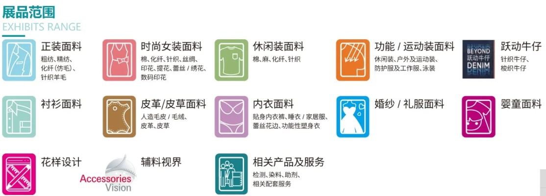 进口针纺织品特价品牌上海攻略