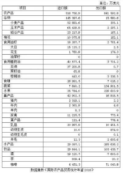 秘鲁纺织品消费税，市场趋势与案例分析