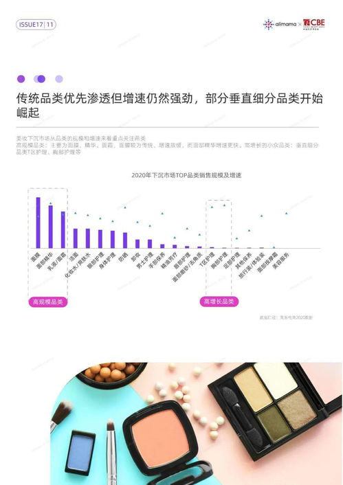 简约纺织品市场的探索与实践