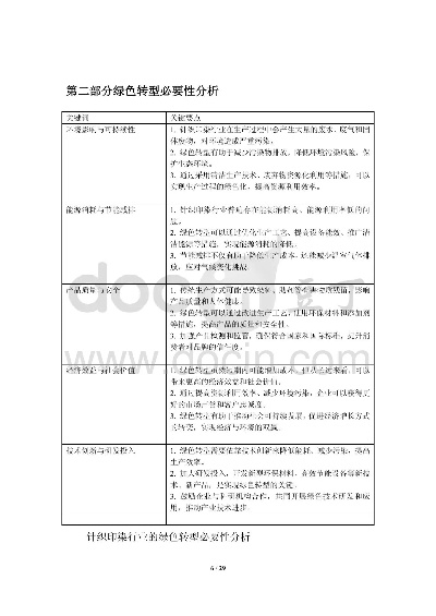 静安区绿色纺织品面料批发价格分析