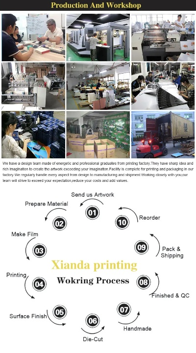 The Story of a Textile Gift Box Factory