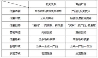 纺织品品牌的英文名称与案例分析