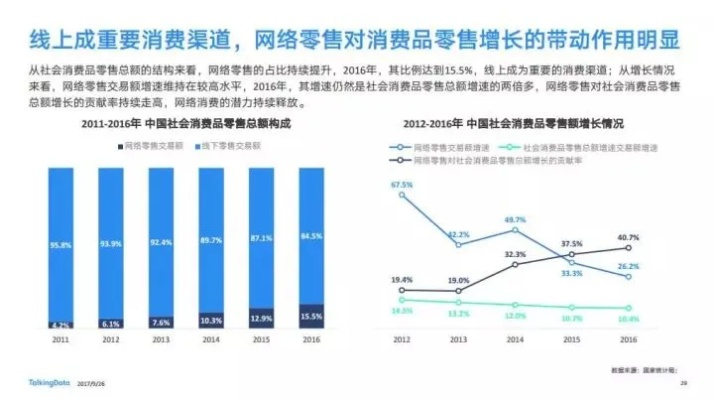 做纺织品生意的人，市场洞察与案例分析