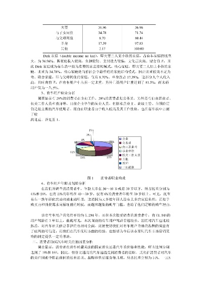 做纺织品生意的人，市场洞察与案例分析