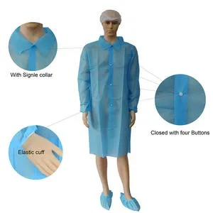 Overview of Medical Textile Companies