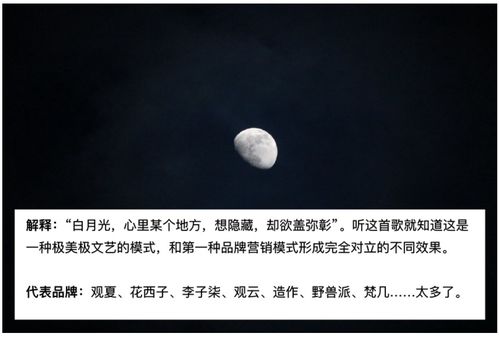 打造纯棉纺织品品牌之道
