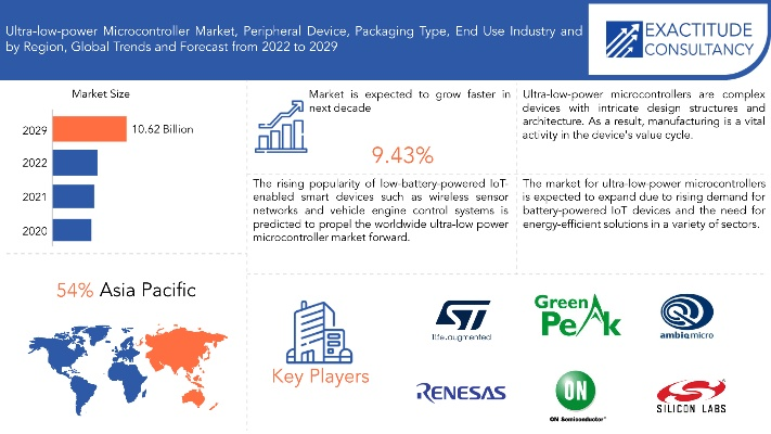 The Future of Textiles:Embracing Micro-Strength in the Global Market