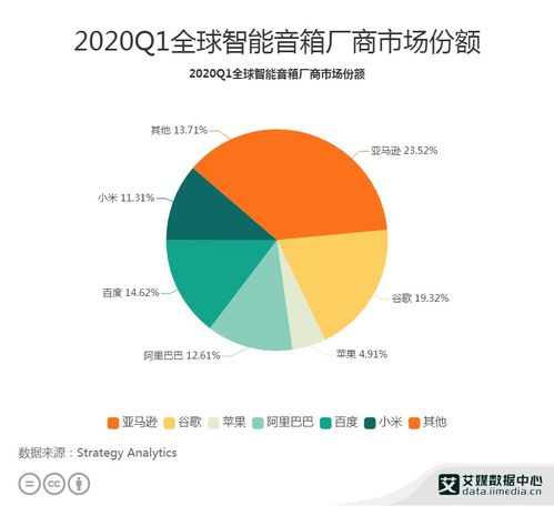 消极智能纺织品的分类与案例分析