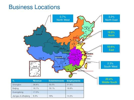 The Dynamics of Zhenhai District Textile Company:A Comprehensive Analysis