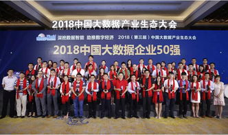 Top Ten National Textile Brands in China