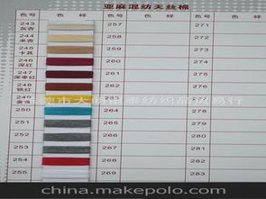 无锡针纺织品批发厂家联系电话及案例分析