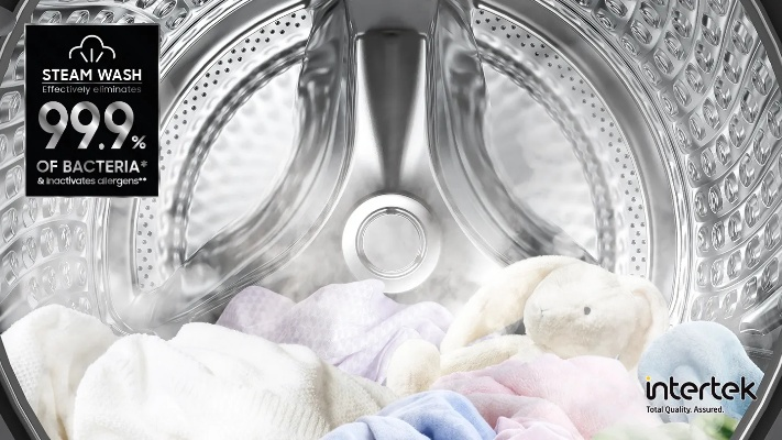 Washing Textiles:A Comprehensive Guide to the Process