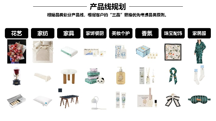 一草一木纺织品牌，品质与创新的融合