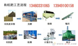 二、纺织厂大洋的生产流程