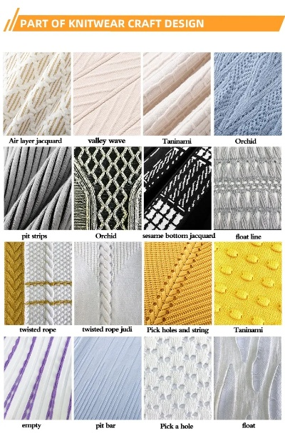 A Comprehensive Guide to Material Textiles