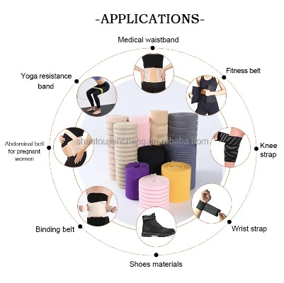 Embracing Antimicrobial Textiles for a Safer,Healthier Lifestyle