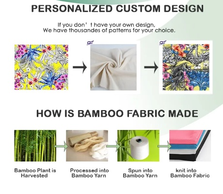 Embracing Antimicrobial Textiles for a Safer,Healthier Lifestyle