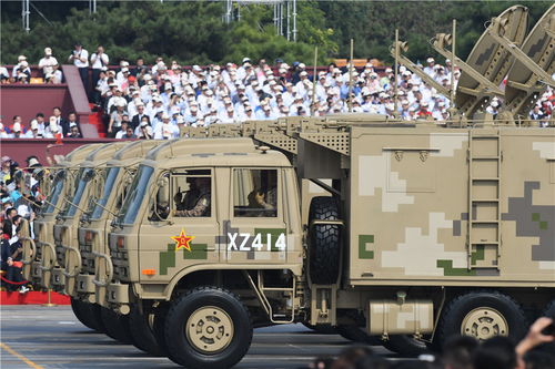 Military and Defense Textiles:An Introduction and PPT Overview