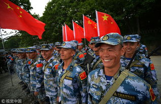 Military and Defense Textiles:An Introduction and PPT Overview