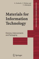 Comparing Materials for Textiles:A Guide to Selecting the Best