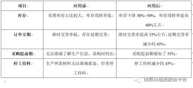 纺织品养卡设计新趋势，从用户需求到创新应用的案例分析