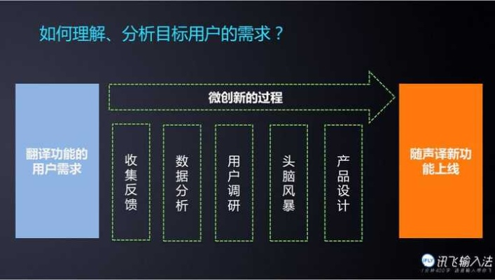 纺织品养卡设计新趋势，从用户需求到创新应用的案例分析