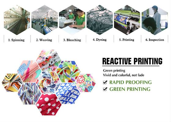 The Emerging Landscape of Textile Pattern Design Job Market