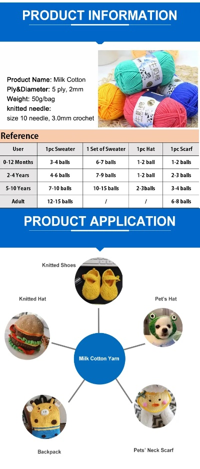 The Multifaceted World of Textile Yarn Insertions:A Comprehensive Guide