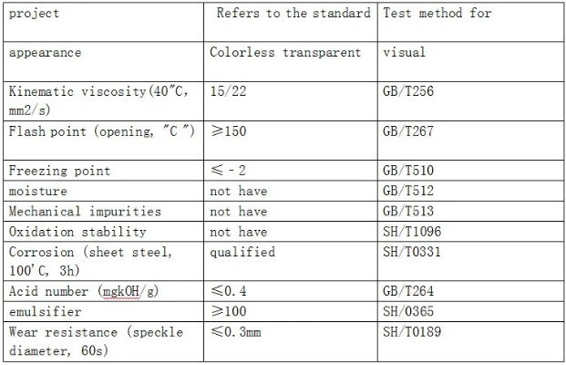 The Application of National Standard for Textiles Sunlight Drying in China