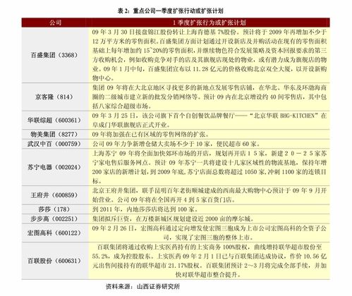 合祥纺织品牌评价