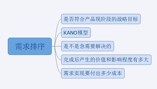 纺织品定价策略的多样性与案例分析