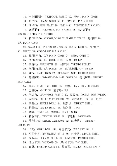 与纺织品有关的英文品牌名