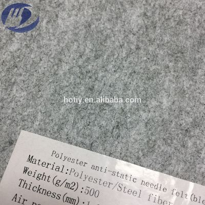 Textile Porosity Classification