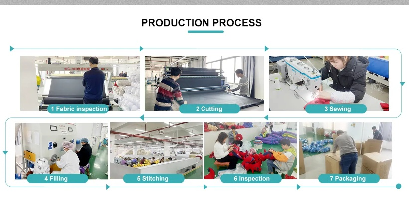 Competitive Edge of Zhejiang Textiles:A Global Profile