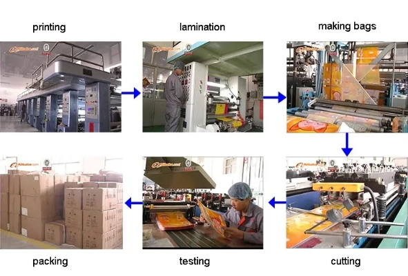 The Dynamics of Textile Innovation:An In-depth Look at Beikang Textiles